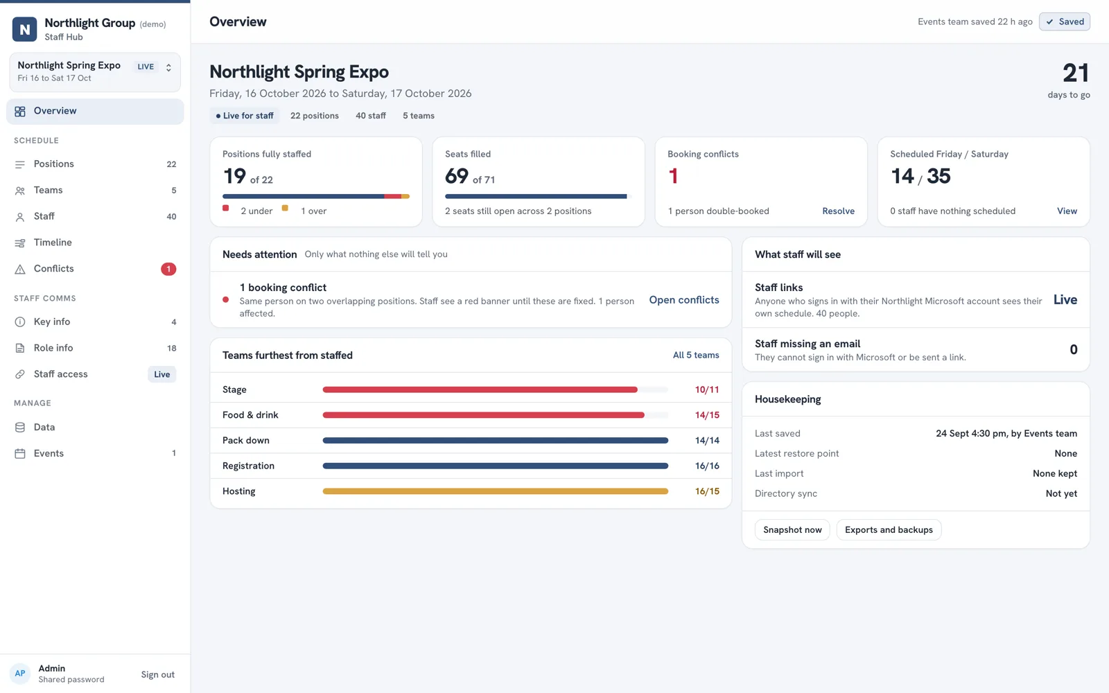 Scheduling app overview screen